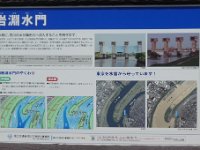 岩淵水門
